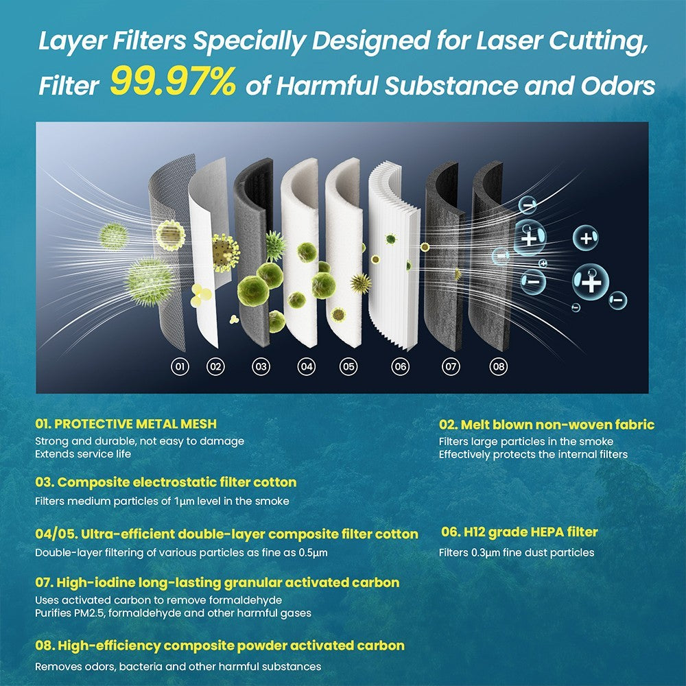 ATOMSTACK Maker D2 Laserový čistič vzduchu s vysokou účinností