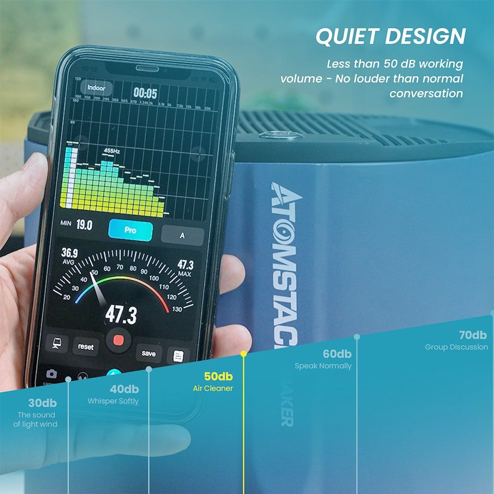 ATOMSTACK Maker D2 Laserový čistič vzduchu s vysokou účinností