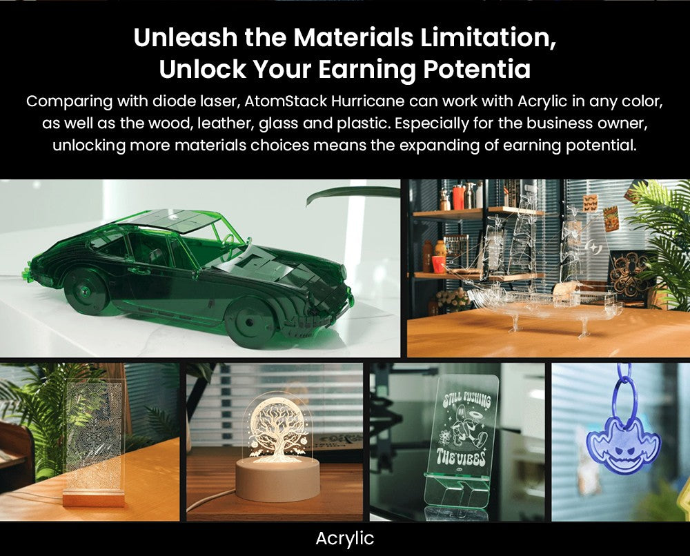 Laserový gravírovací a rezací stroj ATOMSTACK Hurricane CO2 triedy 1, 55 W výkon, 0,01 mm presnosť, 600 mm/s gravírovacia rýchlosť, 500*300 mm, viditelný červený svetelný indikátor, 5MP kamera, automatický hasiaci systém, systém odvodzovania dymu