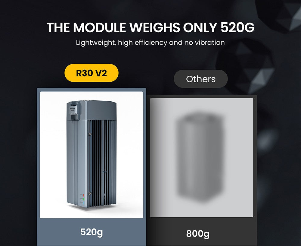 Infračervený laserový modul ATOMSTACK R30 V2, 1064 nm, 2 W laserový výkon, 0,03 mm bod, odstraňovanie hrdle, na gravírovanie do kovu a plastu