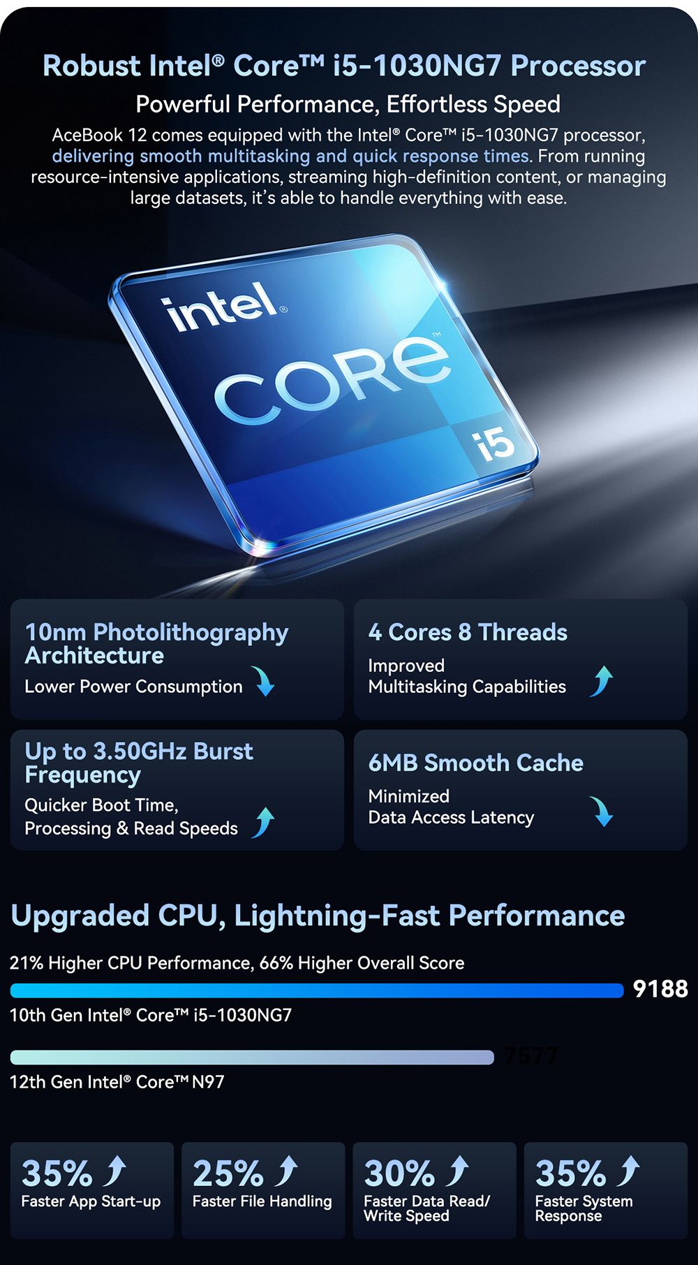 Notebook Blackview Acebook 12, 16" IPS displej s rozlíšením 1920*1200, Intel Core i5-1030NG7 s 4 jadierami a maximálnou frekvenciou 3,5 GHz, 16 GB RAM, 512 GB SSD, WiFi 5, Bluetooth 4.2, 1x plne funkčný port Type-C, 2x USB 3.2, 1x USB 2.0, 1x HDMI, 1x slot na SD kartu, 1x audio jack, batéria 57 Wh.