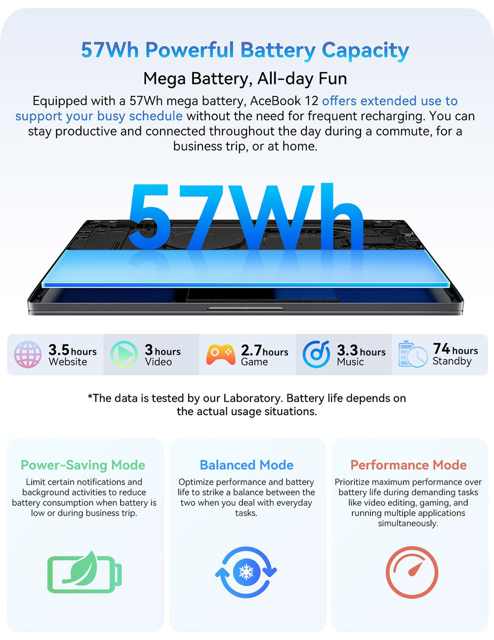 Notebook Blackview Acebook 12, 16" IPS displej s rozlíšením 1920*1200, Intel Core i5-1030NG7 s 4 jadierami a maximálnou frekvenciou 3,5 GHz, 16 GB RAM, 512 GB SSD, WiFi 5, Bluetooth 4.2, 1x plne funkčný port Type-C, 2x USB 3.2, 1x USB 2.0, 1x HDMI, 1x slot na SD kartu, 1x audio jack, batéria 57 Wh.