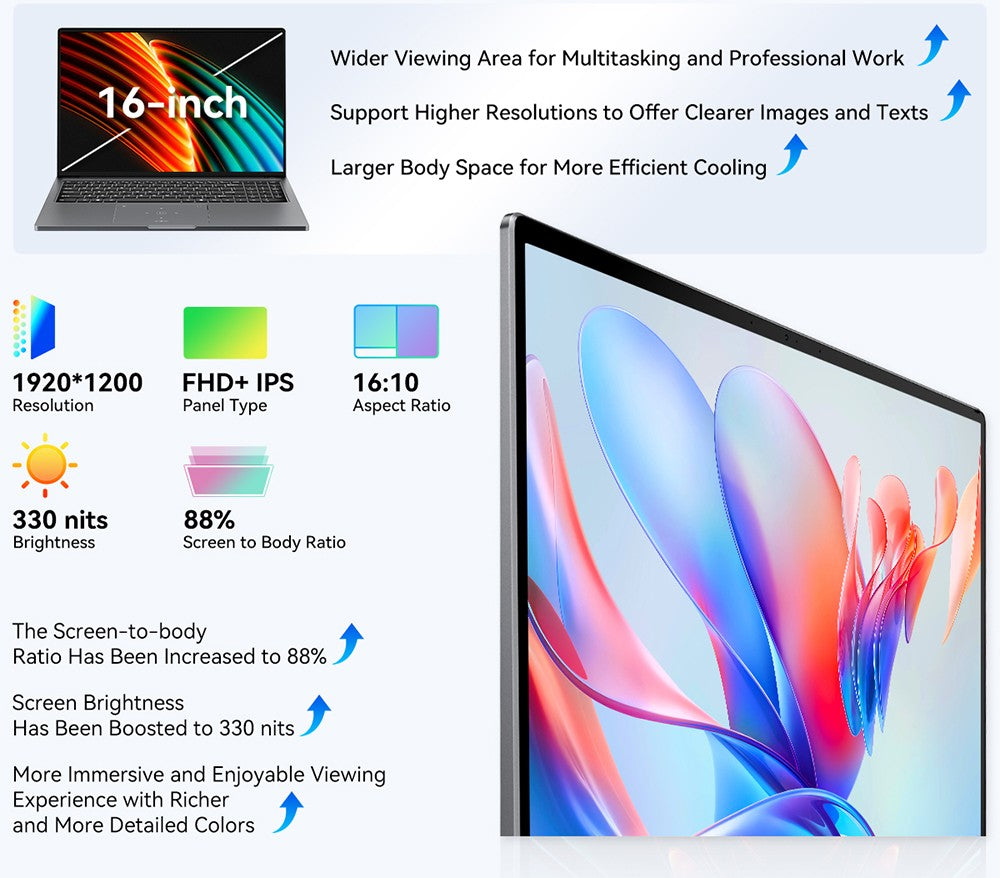Notebook Blackview Acebook 12, 16" IPS displej s rozlíšením 1920*1200, Intel Core i5-1030NG7 s 4 jadierami a maximálnou frekvenciou 3,5 GHz, 16 GB RAM, 512 GB SSD, WiFi 5, Bluetooth 4.2, 1x plne funkčný port Type-C, 2x USB 3.2, 1x USB 2.0, 1x HDMI, 1x slot na SD kartu, 1x audio jack, batéria 57 Wh.