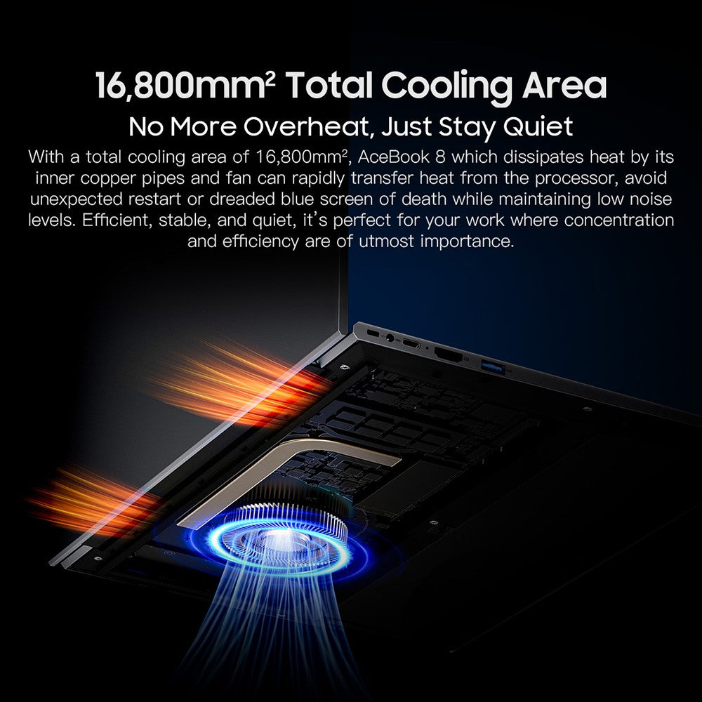 Notebook Blackview Acebook 8, 15,6-palcový IPS displej s rozlíšením 1920*1080, Intel Core N97 s 4 jadierami až do 3,6 GHz, 16 GB RAM, 512 GB SSD, dvojpásmové Wi-Fi, Bluetooth 5.0, 2×USB 3.0, 1×USB 2.0, 1×USB-C, 1×HDMI 2.0, 1×audio jack, 1×slot na microSD kartu, 38 Wh batéria, 36 W nabíjačka – šedá