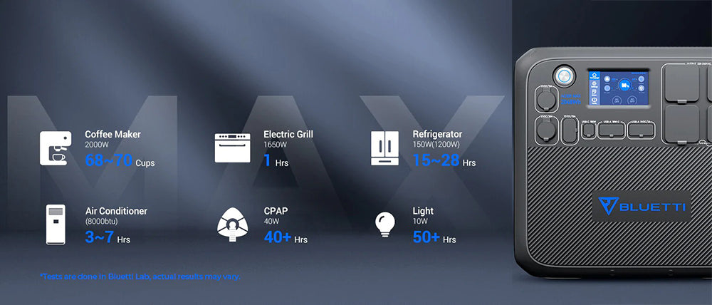 Prenosná elektráreň BLUETTI AC200MAX 2200W, solárny generátor s batériou LiFePO4 2048Wh, so 4 AC zásuvkami 2200W (špičkový výkon 4800W), rozširiteľná na 8192Wh, čistá sinusoida, výstup 30A pre karavány, núdzový generátor pre vonkajšie použitie, ovládanie cez aplikáciu - EU zástrčka