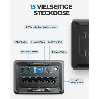 BLUETTI AC300 3000W Inverter Module, Must Work with B300, 2400W Solar Input, 3000W AC Outlets, 6000W Surge Power, Expandable Capacity From 3072Wh to 12288Wh, 13 Outputs, 15W Wireless Charging Pad, APP Control
