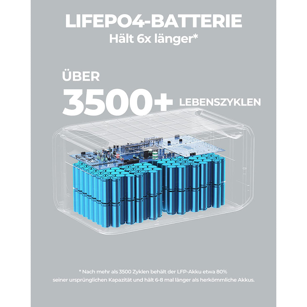BLUETTI AC300 3000W Inverter Module, Must Work with B300, 2400W Solar Input, 3000W AC Outlets, 6000W Surge Power, Expandable Capacity From 3072Wh to 12288Wh, 13 Outputs, 15W Wireless Charging Pad, APP Control
