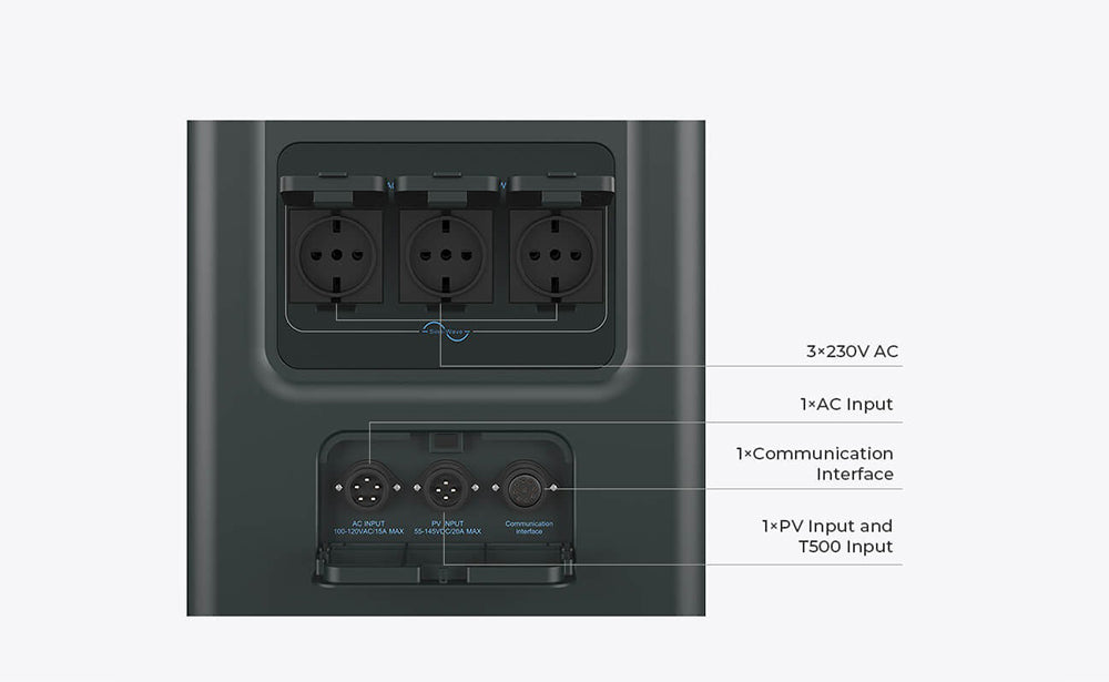 Prenosná elektráreň BLUETTI EP500, solárny generátor s batériou LiFePO4 5100Wh, striedavý výstup 2000 W, bezproblémový UPS, 15W bezdrátové nabíjanie, ovládanie cez aplikáciu – EU zástrčka
