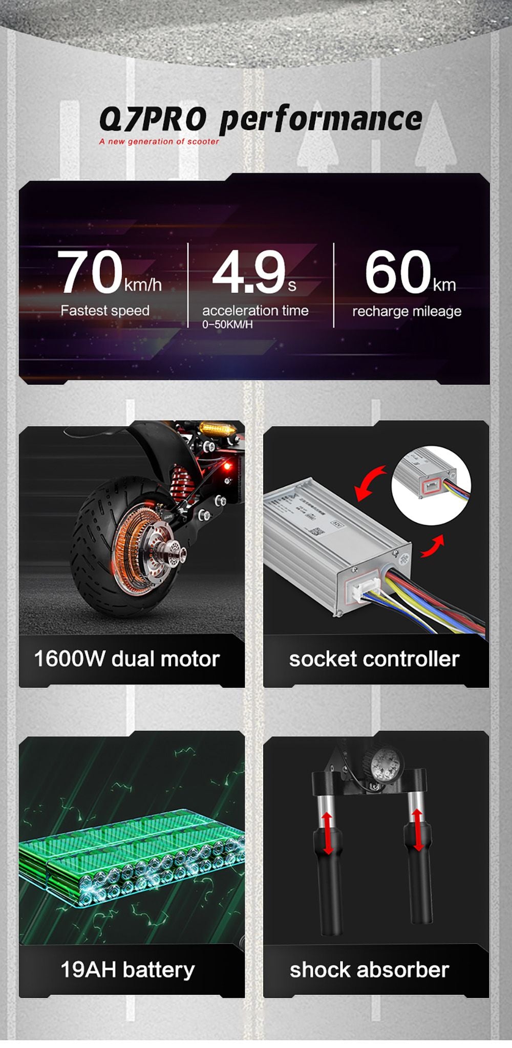 Elektromobilná kolobežka BOYUEDA Q7 Pro, 2*1600W motor, 52V 19AH batéria, 10-palcové kolesá, maximálna rýchlosť 70 km/h, dojazd 70 km, dvojité hydraulické kotúčové brzdy, predné hydraulické odpruženie a zadné pružinové odpruženie, ovládanie cez aplikáciu.