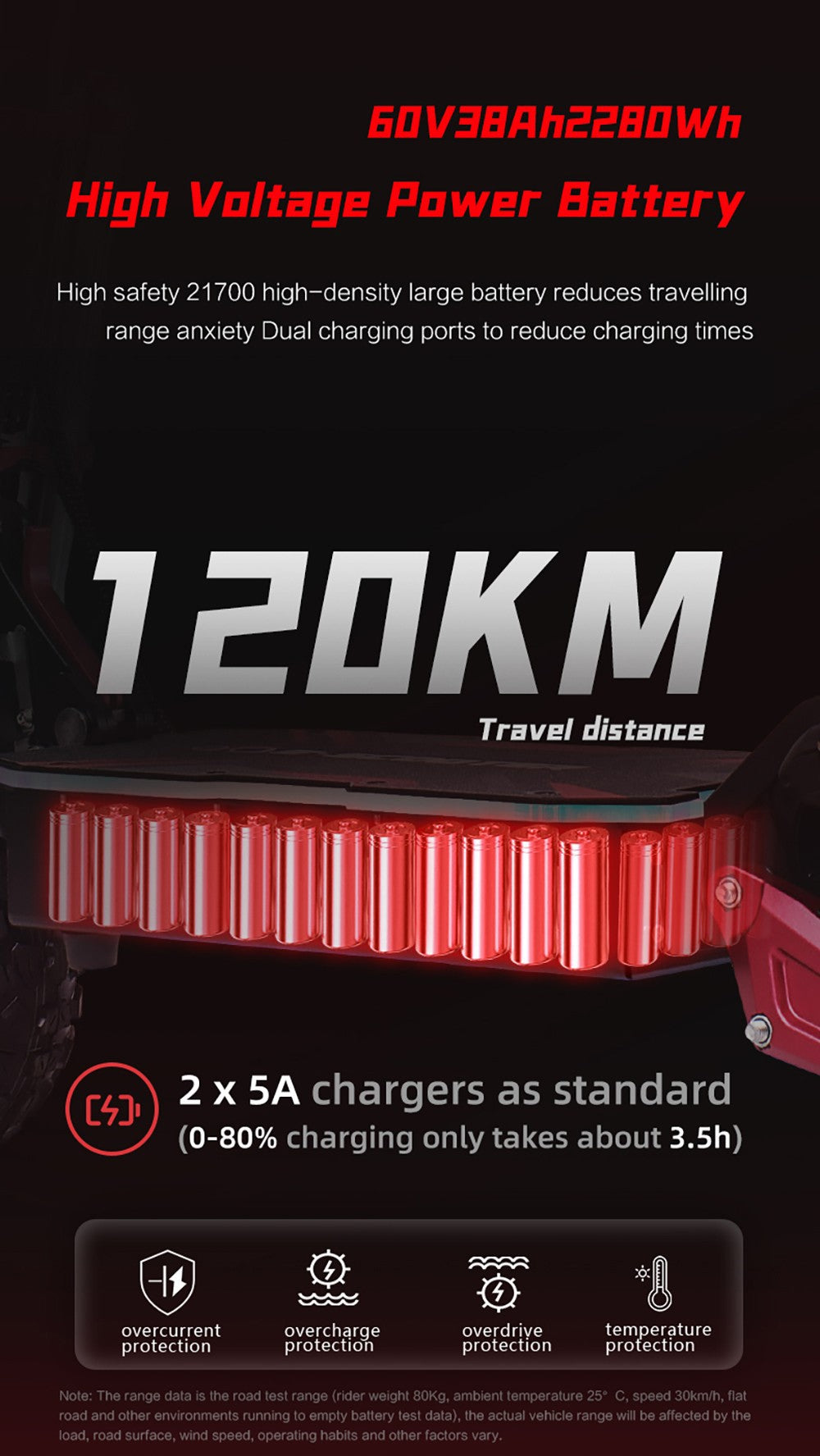 Elektromobilná kolobežka BOYUEDA S5-11, 2*3000W motor, 60V 38AH batéria, 11-palcové kolesá, maximálna rýchlosť 85 km/h, dojazd 120 km, dvojité hydraulické kotúčové brzdy, hydraulické tlmiče nárazov, LCD displej.