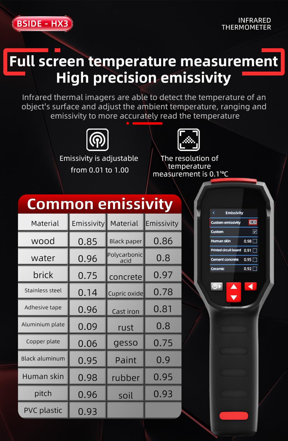 Infračervená termokamera BSIDE HX3, 2,4-palcový TFT LCD, rozlíšenie 240 x 240, teplotný rozsah -20 °C až 550 °C, pre kontrolu domácností, HVAC a elektrotechniku