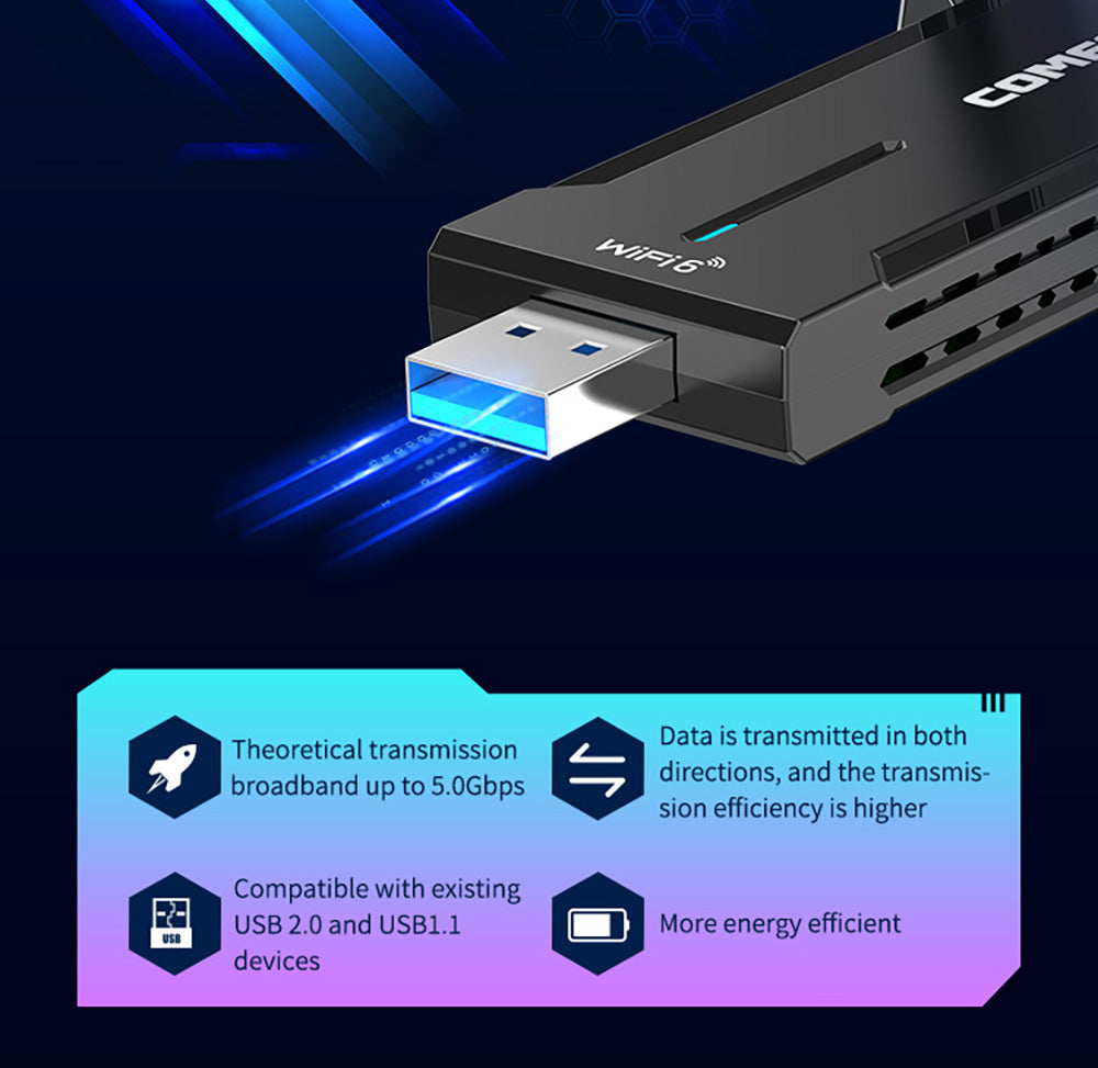 COMFAST CF-972AX WiFi 6 adaptér, herný bezdrôtový adaptér, trojkanálový 5374 Mbps, USB 3.0, bez ovládačov, WiFi dongle, podporuje režim AP.