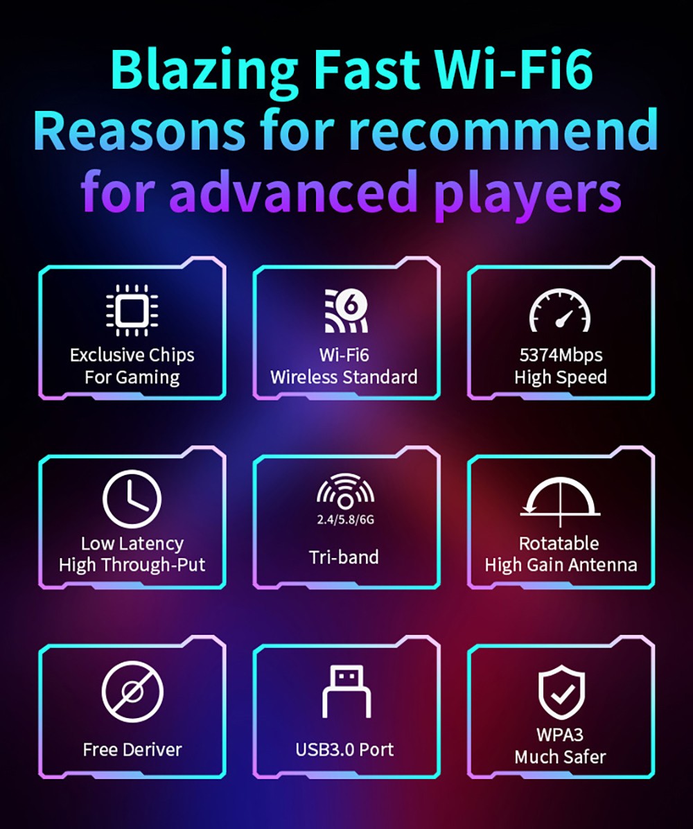 COMFAST CF-972AX WiFi 6 adaptér, herný bezdrôtový adaptér, trojkanálový 5374 Mbps, USB 3.0, bez ovládačov, WiFi dongle, podporuje režim AP.