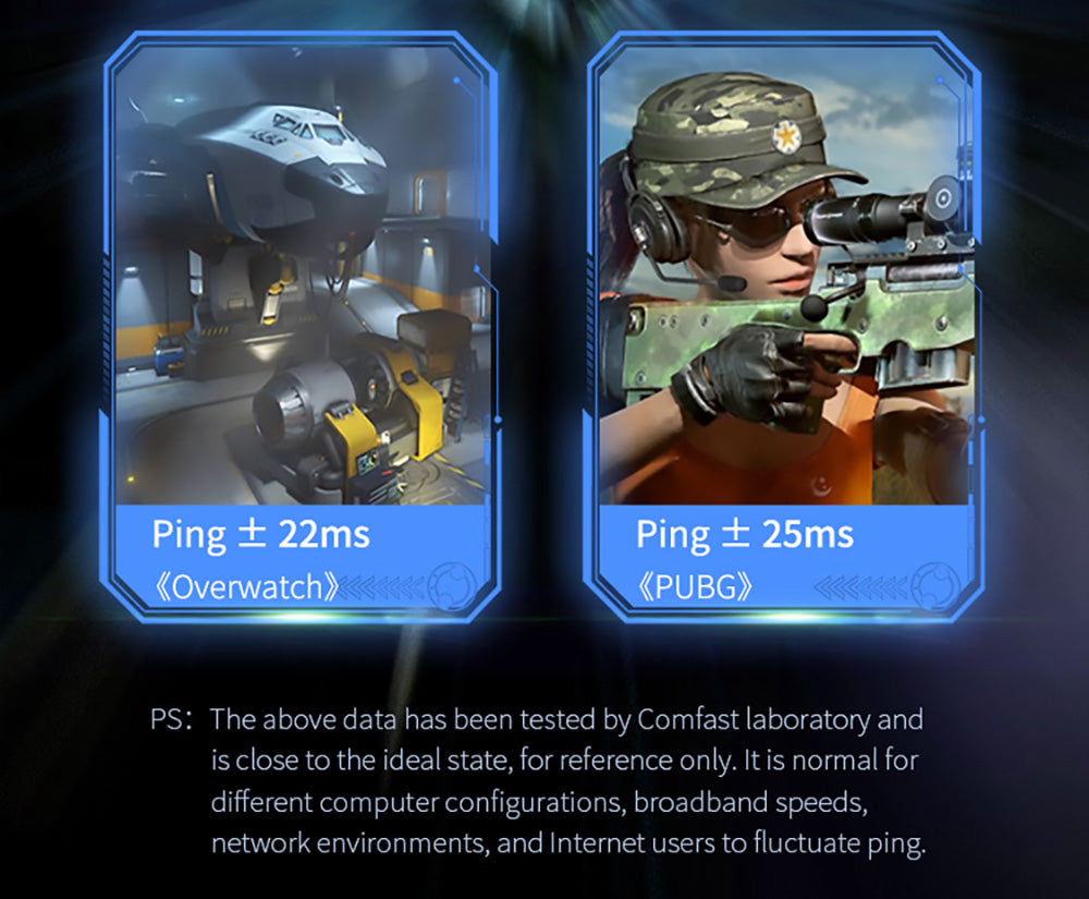 COMFAST CF-972AX WiFi 6 adaptér, herný bezdrôtový adaptér, trojkanálový 5374 Mbps, USB 3.0, bez ovládačov, WiFi dongle, podporuje režim AP.