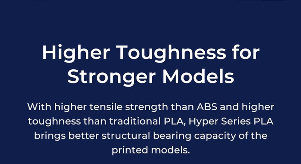 Creality Hyper Series PLA 3D tlačový filament 1.75mm 1kg modrá