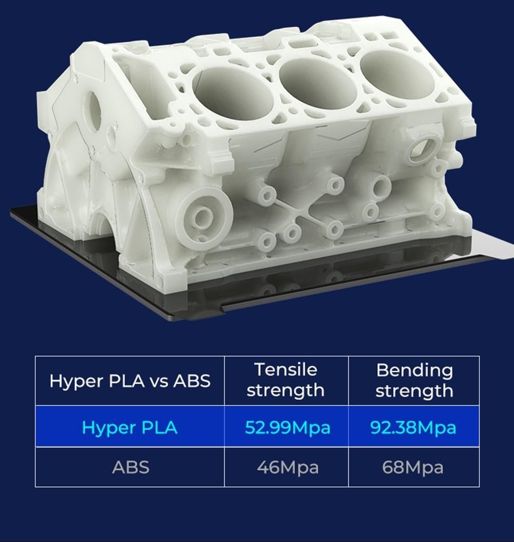 Creality Hyper Series PLA 3D tlačový filament 1.75mm 1kg modrá