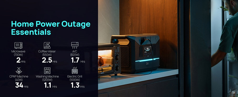 Prenosná elektráreň DaranEner NEO1500Pro, solárny generátor s batériou LiFePO4 1382Wh, striedavý výstup 1800W, nabitie na 80 % za 1 hodinu, 14 portov, pre vonkajšie kempovanie, cestovanie, karavány, núdzové situácie v domácnosti