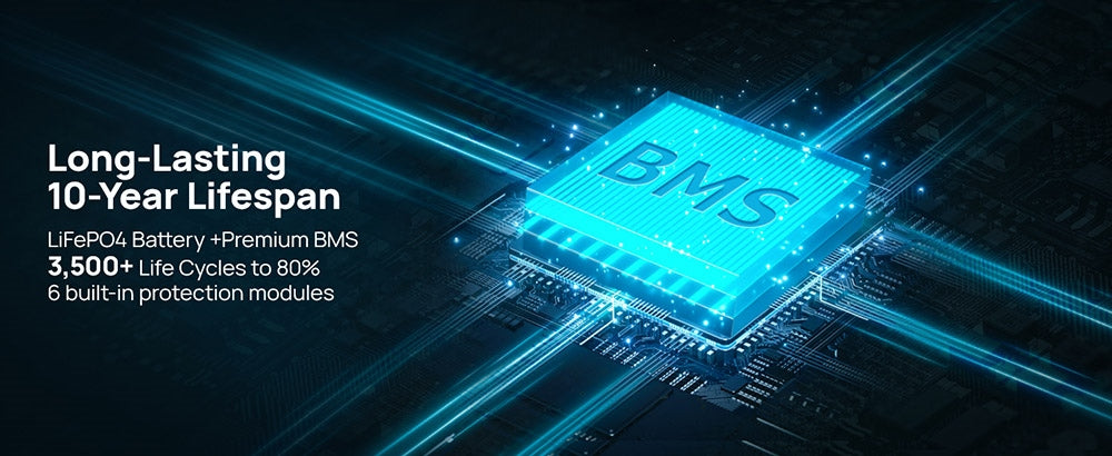 Prenosná elektráreň DaranEner NEO1500Pro, solárny generátor s batériou LiFePO4 1382Wh, striedavý výstup 1800W, nabitie na 80 % za 1 hodinu, 14 portov, pre vonkajšie kempovanie, cestovanie, karavány, núdzové situácie v domácnosti