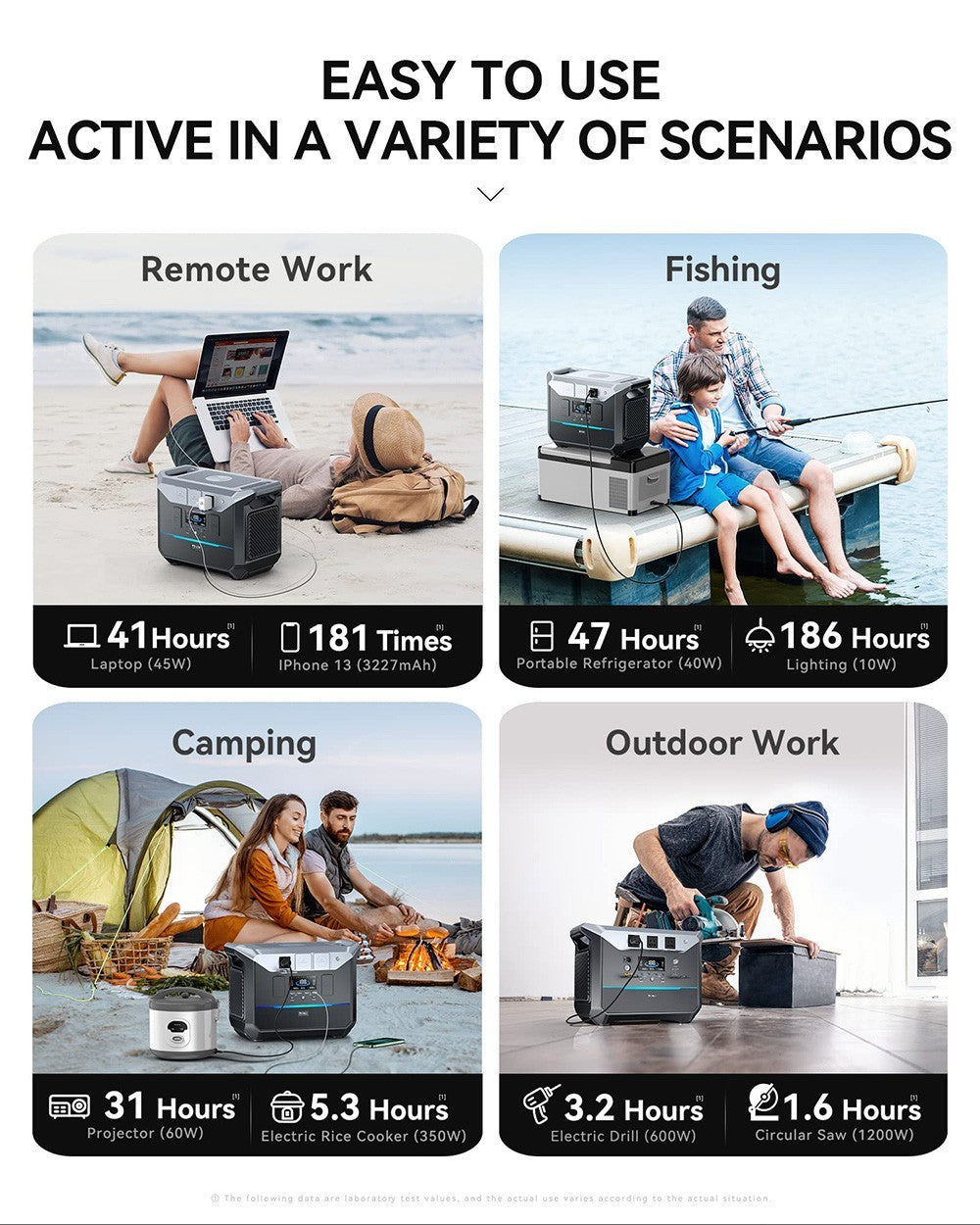 Prenosná elektráreň DaranEner NEO2000, solárny generátor s batériou LiFePO4 2073,6 Wh, striedavý výstup 2000 W, plné nabitie za 1,8 hodiny, 14 portov, pre vonkajšie kempovanie, cestovanie, karavány, núdzové situácie v domácnosti