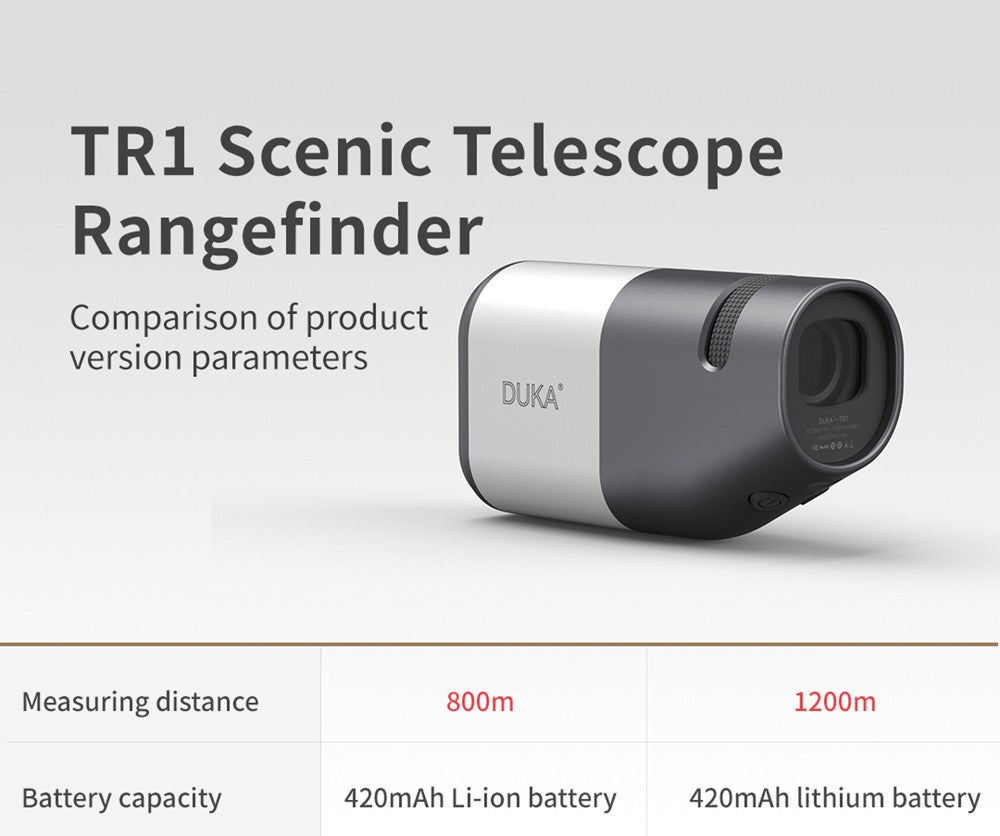 Dalekohled s LCD obrazovkou Xiaomi Duka TR1, vhodný na pozorovanie, golf, lov, prieskum, cestovanie – do 1200 m
