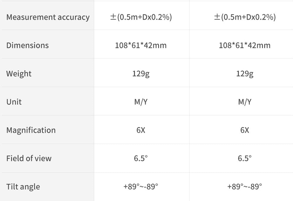 Dalekohled s LCD obrazovkou Xiaomi Duka TR1, vhodný na pozorování, golf, sport, lov, průzkum, cestování – do 1200 m