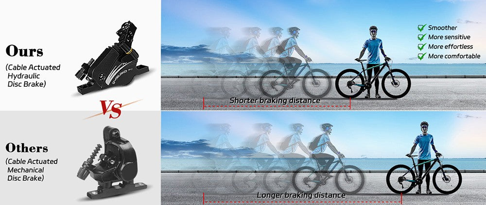 Hydraulické kotúčové brzdy DYISLAND XT-7, strmeňové brzdy s lanovým ovládáním pre MTB / cestné / elektrobicykle - žltá