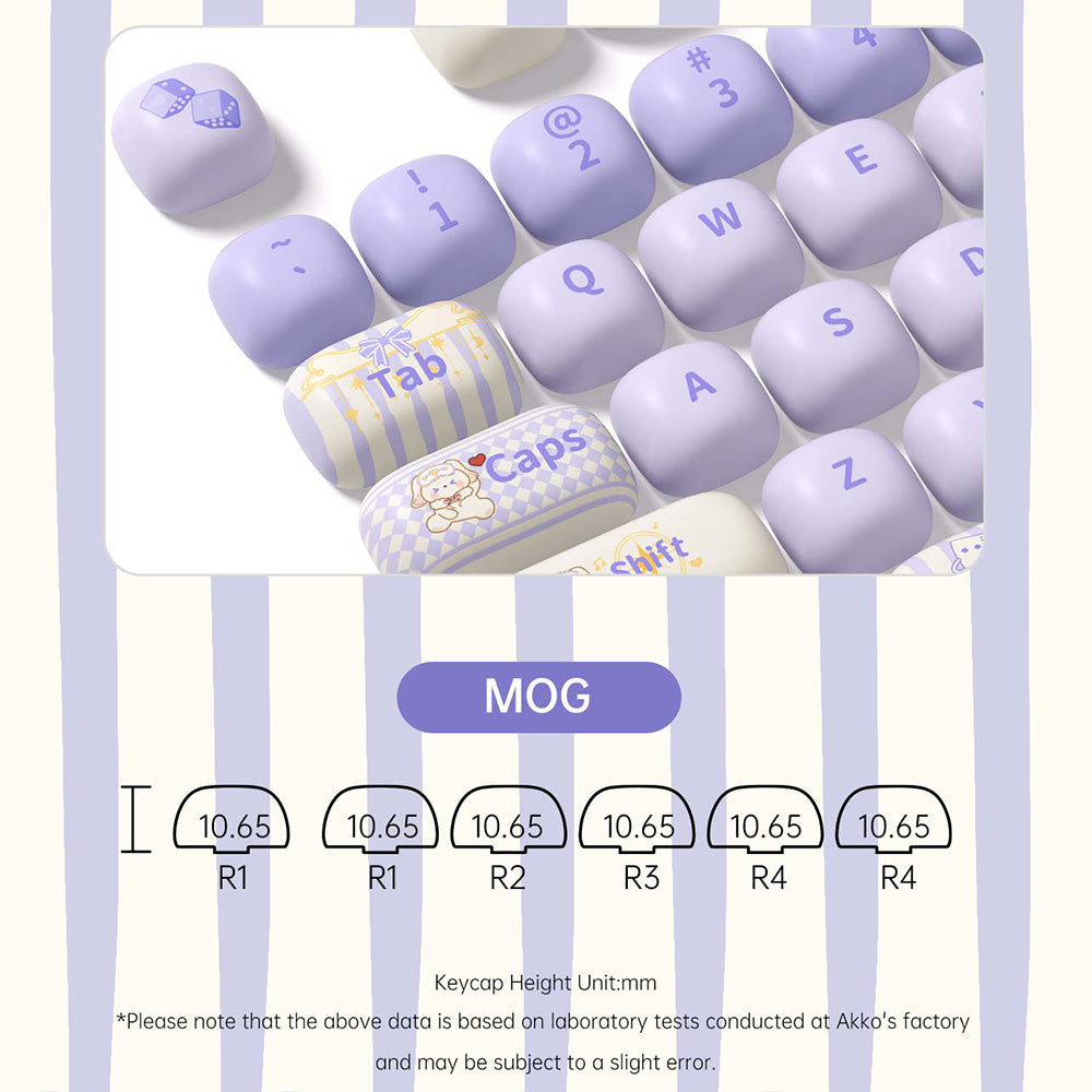 AKKO Magic Lop Bunny Keycap Set (146-key)