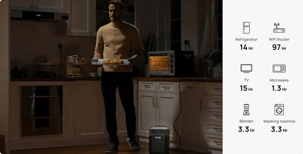 Inteligentná externá batéria EcoFlow DELTA 2 Max Power Station, 2048Wh LiFePO4 články, kompatibilná s DELTA 2, DELTA Max 2000, DELTA 2 Max