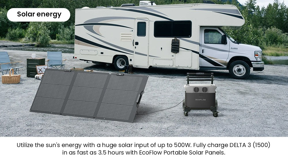 Prenosná elektráreň EcoFlow DELTA 3 1500, 1536Wh LFP batéria, 1800W solárny generátor, 15 zásuviek, <15ms UPS, rozširuje sa na 5,5 kWh, ovládanie cez aplikáciu, ochrana IP65, 1,5h rýchlonabíjanie, pre zálohu domácnosti, vonkajšie kempovanie a karavány, čierna