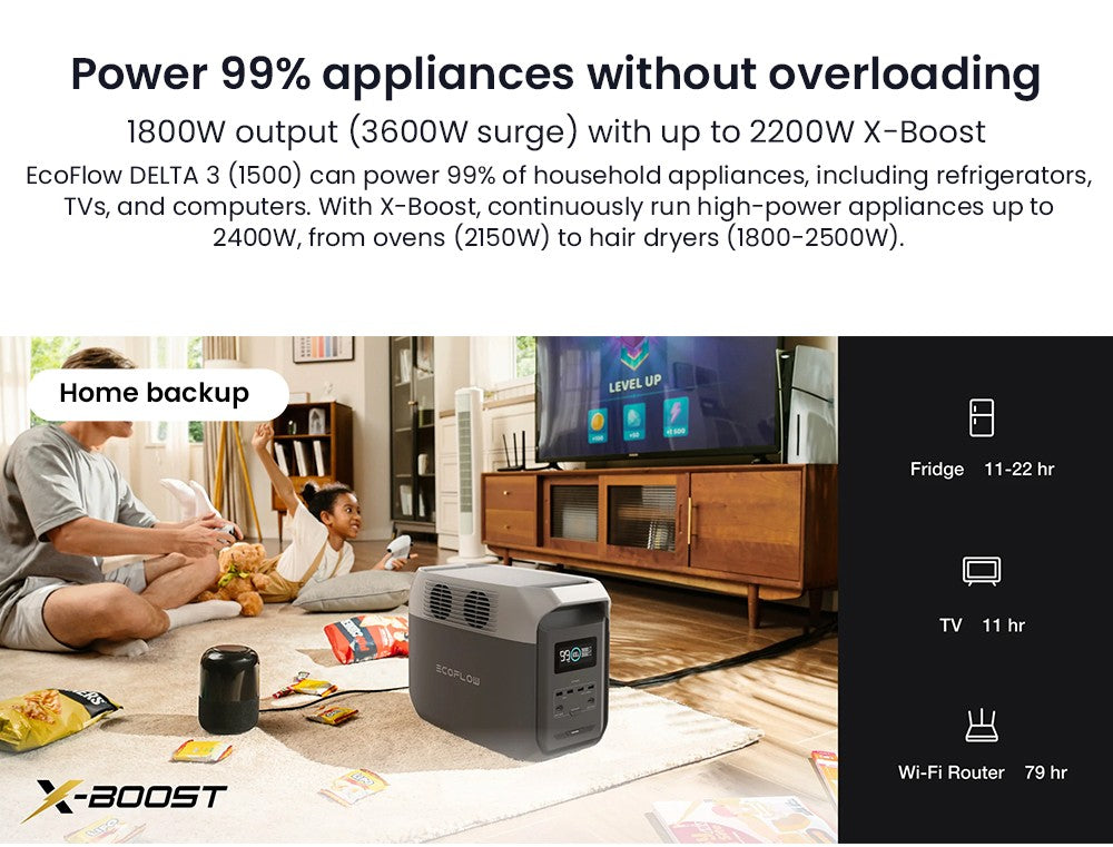 Prenosná elektráreň EcoFlow DELTA 3 1500, 1536Wh LFP batéria, 1800W solárny generátor, 15 zásuviek, <15ms UPS, rozširuje sa na 5,5 kWh, ovládanie cez aplikáciu, ochrana IP65, 1,5h rýchlonabíjanie, pre zálohu domácnosti, vonkajšie kempovanie a karavány, čierna