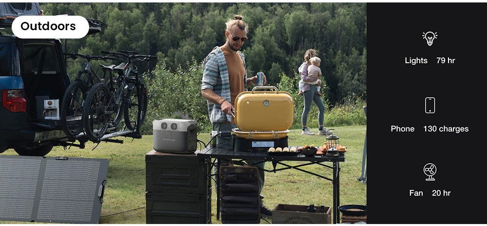 Prenosná elektráreň EcoFlow DELTA 3 1500, 1536Wh LFP batéria, 1800W solárny generátor, 15 zásuviek, <15ms UPS, rozširuje sa na 5,5 kWh, ovládanie cez aplikáciu, ochrana IP65, 1,5h rýchlonabíjanie, pre zálohu domácnosti, vonkajšie kempovanie a karavány, čierna