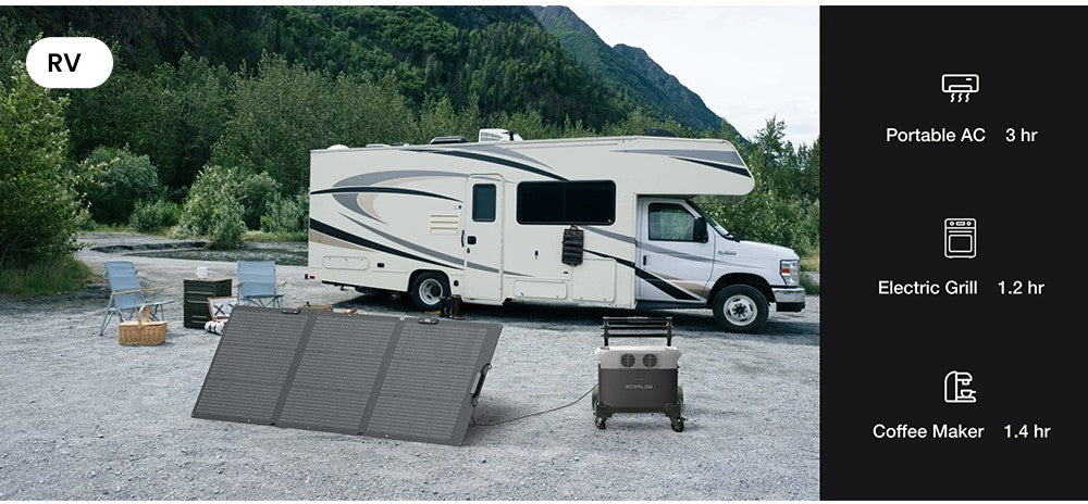 Prenosná elektráreň EcoFlow DELTA 3 1500, 1536Wh LFP batéria, 1800W solárny generátor, 15 zásuviek, <15ms UPS, rozširuje sa na 5,5 kWh, ovládanie cez aplikáciu, ochrana IP65, 1,5h rýchlonabíjanie, pre zálohu domácnosti, vonkajšie kempovanie a karavány, čierna