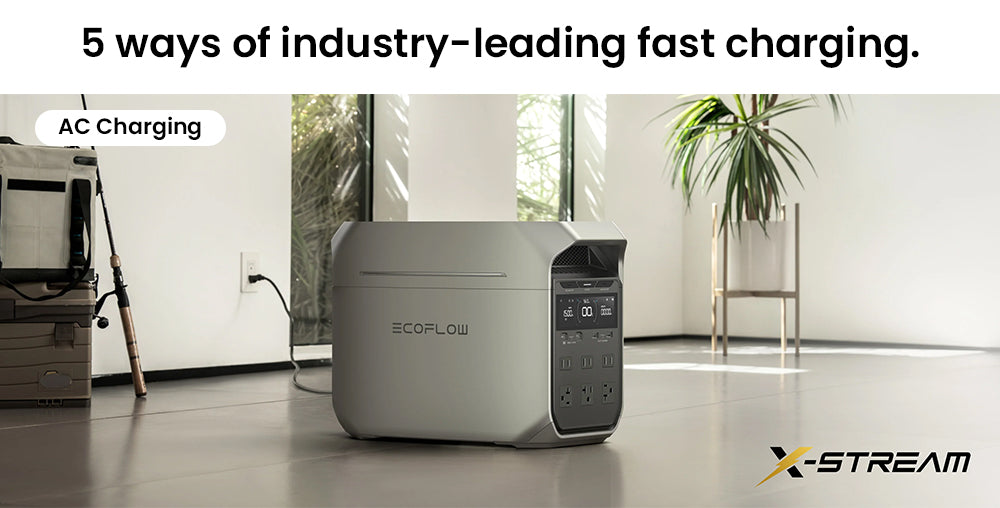 Prenosná elektráreň EcoFlow DELTA 3 Plus, 1024Wh LFP batéria, 1800W solárny generátor, 13 zásuviek, UPS <10ms a hluk <30dB, rozširuje sa na 5kWh, ovládanie cez aplikáciu, ochrana IP65, 56min rýchle nabíjanie, pre záložné napájanie domácnosti, vonkajšie kempovanie a karavány.