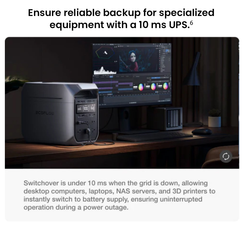 Prenosná elektráreň EcoFlow DELTA 3 Plus, 1024Wh LFP batéria, 1800W solárny generátor, 13 zásuviek, UPS <10ms a hluk <30dB, rozširuje sa na 5kWh, ovládanie cez aplikáciu, ochrana IP65, 56min rýchle nabíjanie, pre záložné napájanie domácnosti, vonkajšie kempovanie a karavány.