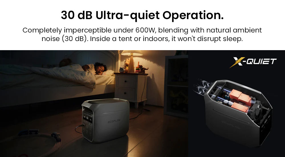 Prenosná elektráreň EcoFlow DELTA 3 Plus, 1024Wh LFP batéria, 1800W solárny generátor, 13 zásuviek, UPS <10ms a hluk <30dB, rozširuje sa na 5kWh, ovládanie cez aplikáciu, ochrana IP65, 56min rýchle nabíjanie, pre záložné napájanie domácnosti, vonkajšie kempovanie a karavány.