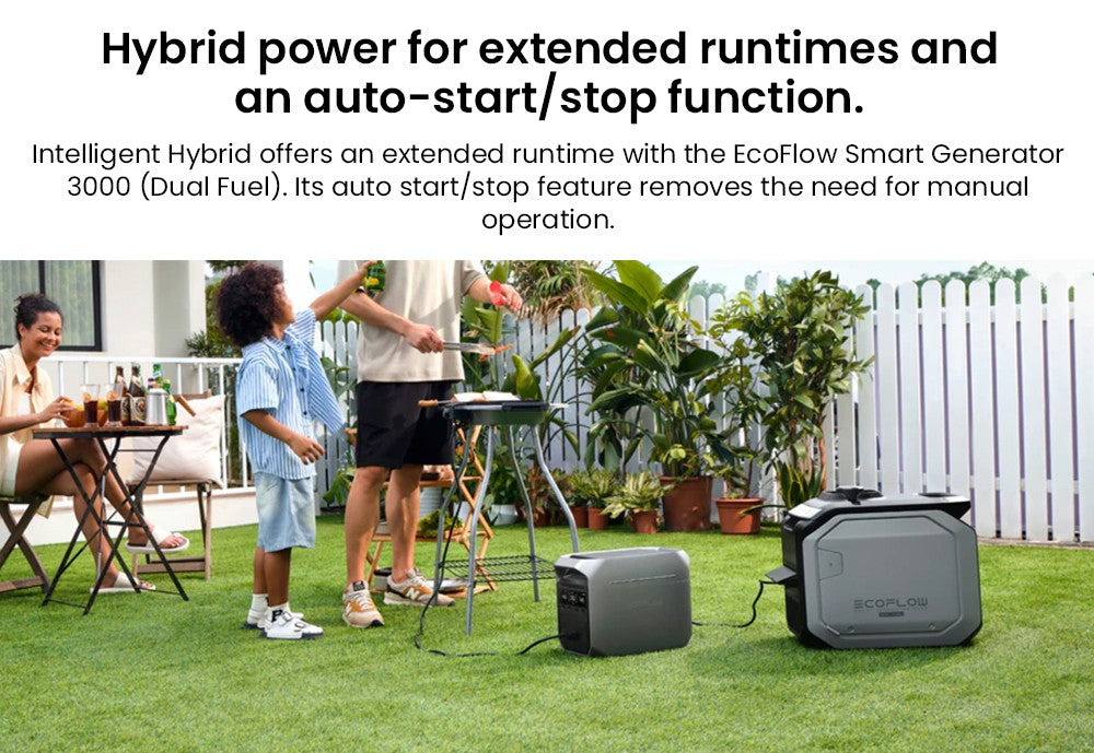 Prenosná elektráreň EcoFlow DELTA 3 Plus, 1024Wh LFP batéria, 1800W solárny generátor, 13 zásuviek, UPS <10ms a hluk <30dB, rozširuje sa na 5kWh, ovládanie cez aplikáciu, ochrana IP65, 56min rýchle nabíjanie, pre záložné napájanie domácnosti, vonkajšie kempovanie a karavány.