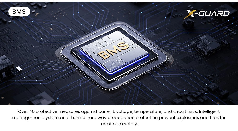 Prenosná elektráreň EcoFlow DELTA 3 Plus, 1024Wh LFP batéria, 1800W solárny generátor, 13 zásuviek, UPS <10ms a hluk <30dB, rozširuje sa na 5kWh, ovládanie cez aplikáciu, ochrana IP65, 56min rýchle nabíjanie, pre zálohu domácnosti, vonkajšie kempovanie a karavány