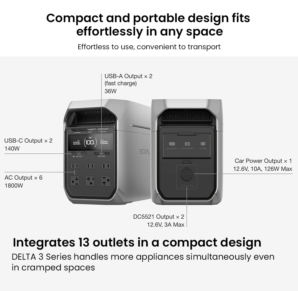 Prenosná elektráreň EcoFlow DELTA 3 Plus, 1024Wh LFP batéria, 1800W solárny generátor, 13 zásuviek, UPS <10ms a hluk <30dB, rozširuje sa na 5kWh, ovládanie cez aplikáciu, ochrana IP65, 56min rýchle nabíjanie, pre zálohu domácnosti, vonkajšie kempovanie a karavány