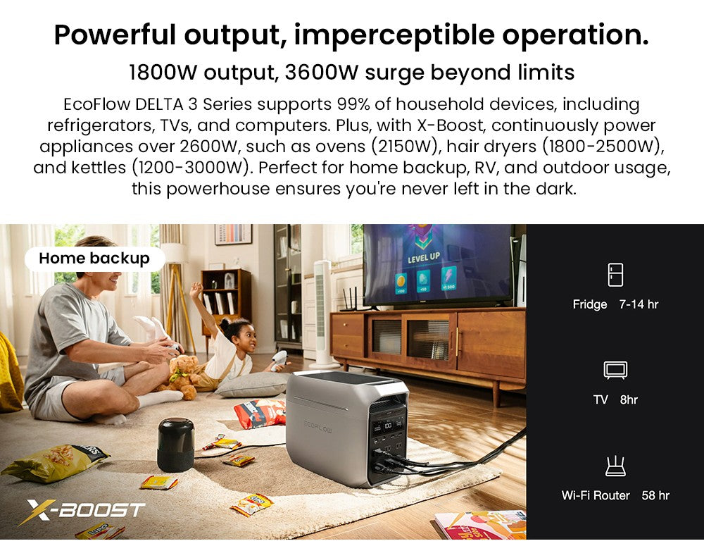 Prenosná elektráreň EcoFlow DELTA 3 Plus, 1024Wh LFP batéria, 1800W solárny generátor, 13 zásuviek, UPS <10ms a hluk <30dB, rozširuje sa na 5kWh, ovládanie cez aplikáciu, ochrana IP65, 56min rýchle nabíjanie, pre zálohu domácnosti, vonkajšie kempovanie a karavány