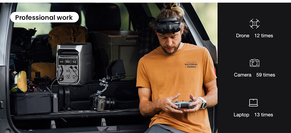 Prenosná elektráreň EcoFlow DELTA 3 Plus, 1024Wh LFP batéria, 1800W solárny generátor, 13 zásuviek, UPS <10ms a hluk <30dB, rozširuje sa na 5kWh, ovládanie cez aplikáciu, ochrana IP65, 56min rýchle nabíjanie, pre zálohu domácnosti, vonkajšie kempovanie a karavány