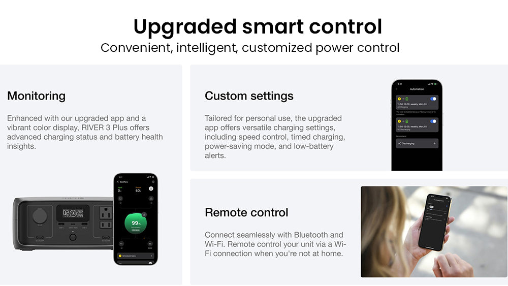 Prenosná elektráreň EcoFlow RIVER 3, 245Wh LiFePO4 batéria, 300W až 600W AC výstup, 6 zásuviek, UPS <20ms a <30dB, IP54 vodotesná, 1h rýchlonabíjanie solárneho generátora, pre vonkajšie/kempingové/domáce použitie