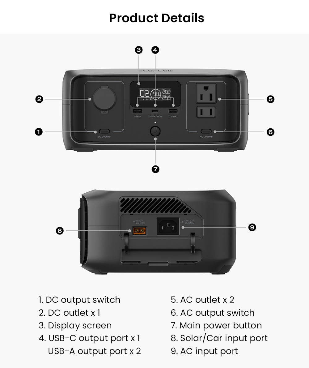 Prenosná elektráreň EcoFlow RIVER 3, 245Wh LiFePO4 batéria, 300W až 600W AC výstup, 6 zásuviek, UPS <20ms a <30dB, IP54 vodotesná, 1h rýchlonabíjanie solárneho generátora, pre vonkajšie/kempingové/domáce použitie