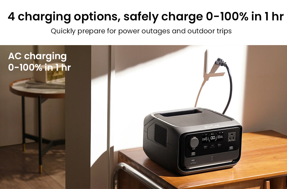 Prenosná elektráreň EcoFlow RIVER 3 Plus, 286Wh LiFePO4 batéria, 600W až 1200W AC výstup, 7 zásuviek, UPS <10ms a hluk <30dB, rozširuje sa na 858Wh, ovládanie cez aplikáciu, 1hodinové rýchlonabíjanie, solárny generátor pre vonkajšie kempovanie/karavány/domácnosť.