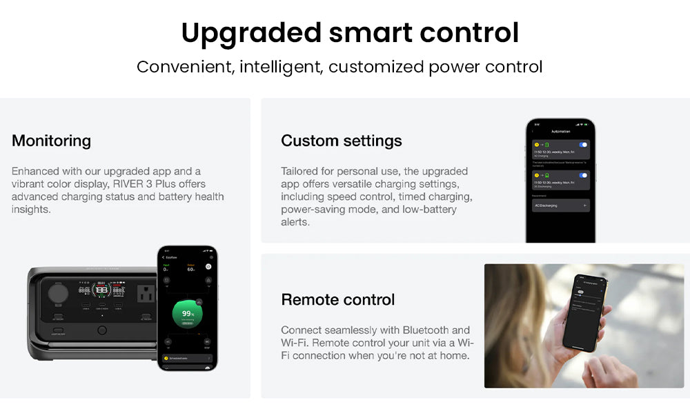 Prenosná elektráreň EcoFlow RIVER 3 Plus, 286Wh LiFePO4 batéria, 600W až 1200W AC výstup, 7 zásuviek, UPS <10ms a hluk <30dB, rozširuje sa na 858Wh, ovládanie cez aplikáciu, 1hodinové rýchlonabíjanie, solárny generátor pre vonkajšie kempovanie/karavány/domácnosť.