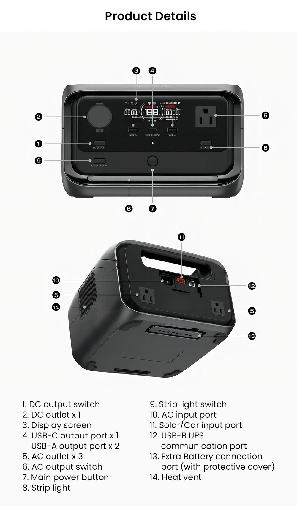 Prenosná elektráreň EcoFlow RIVER 3 Plus, 286Wh LiFePO4 batéria, 600W až 1200W AC výstup, 7 zásuviek, UPS <10ms a hluk <30dB, rozširuje sa na 858Wh, ovládanie cez aplikáciu, 1hodinové rýchlonabíjanie, solárny generátor pre vonkajšie kempovanie/karavány/domácnosť.