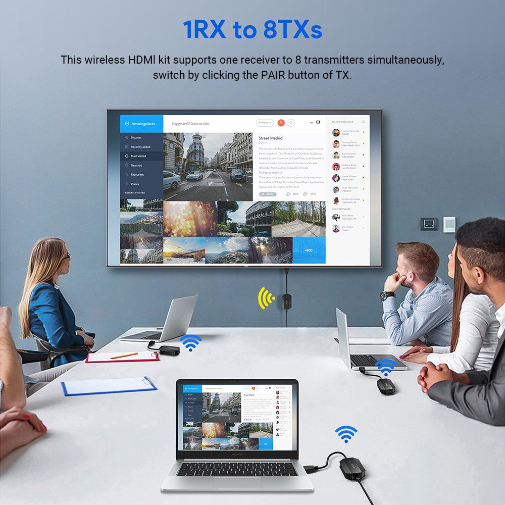 Bezdrôtový HDMI vysielač a prijímač EDUP EH-WD9905, dosah 30 m, pripojte a používajte, kompatibilný s Android / Windows / iOS / Mac OS