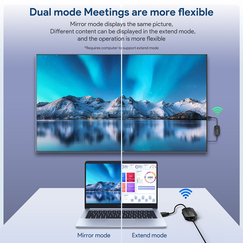 Bezdrôtový HDMI vysielač a prijímač EDUP EH-WD9905, dosah 30 m, pripojte a používajte, kompatibilný s Android / Windows / iOS / Mac OS