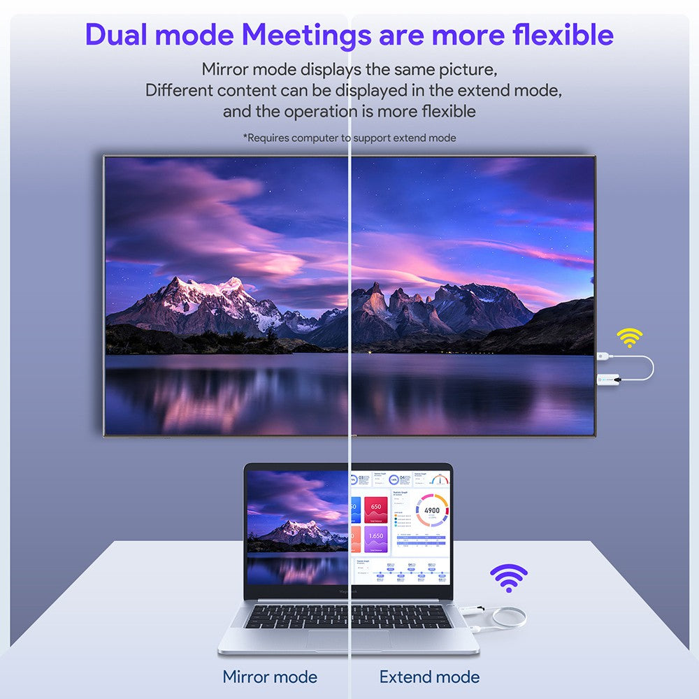 Bezdrôtový HDMI vysielač a prijímač EDUP EH-WD9906, Plug & Play, zrkadlenie a rozšírenie obrazovky, dosah 30 m, 1 prijímač na 8 vysielačov