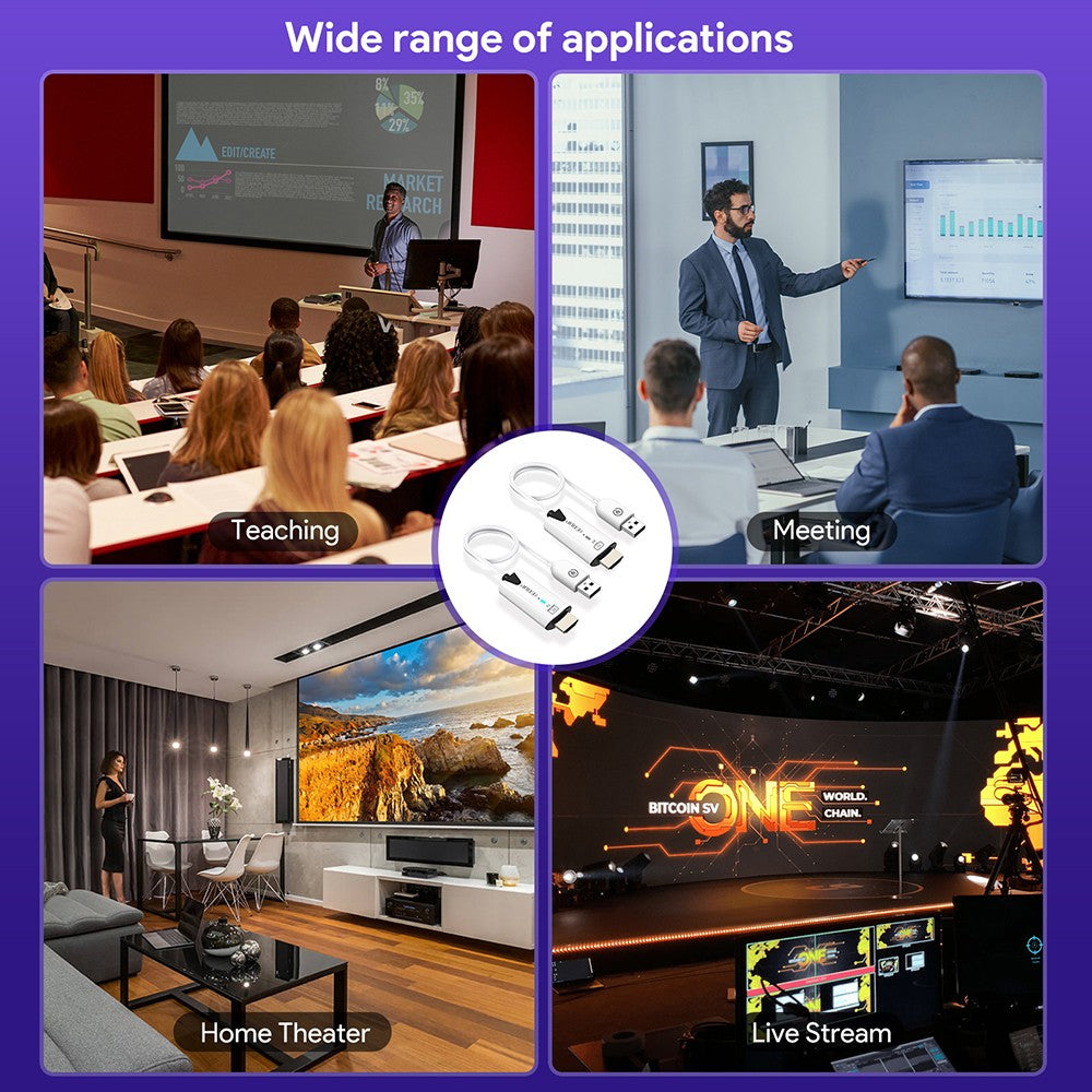 Bezdrôtový HDMI vysielač a prijímač EDUP EH-WD9906, Plug & Play, zrkadlenie a rozšírenie obrazovky, dosah 30 m, 1 prijímač na 8 vysielačov