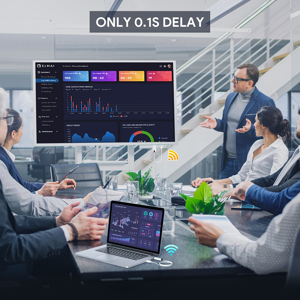 Bezdrôtový HDMI vysielač a prijímač EDUP EH-WD9906, Plug & Play, zrkadlenie a rozšírenie obrazovky, dosah 30 m, 1 prijímač na 8 vysielačov